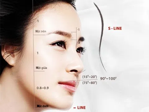 Nâng mũi S Line cấu trúc giá bao nhiêu, có nên nâng mũi S Line?